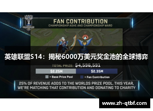 英雄联盟S14：揭秘6000万美元奖金池的全球博弈