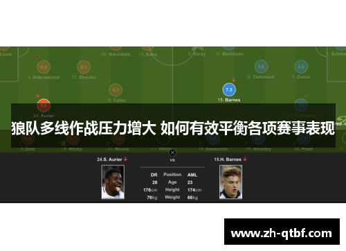 狼队多线作战压力增大 如何有效平衡各项赛事表现