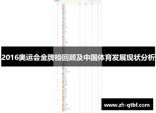 2016奥运会金牌榜回顾及中国体育发展现状分析