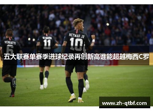 五大联赛单赛季进球纪录再创新高谁能超越梅西C罗